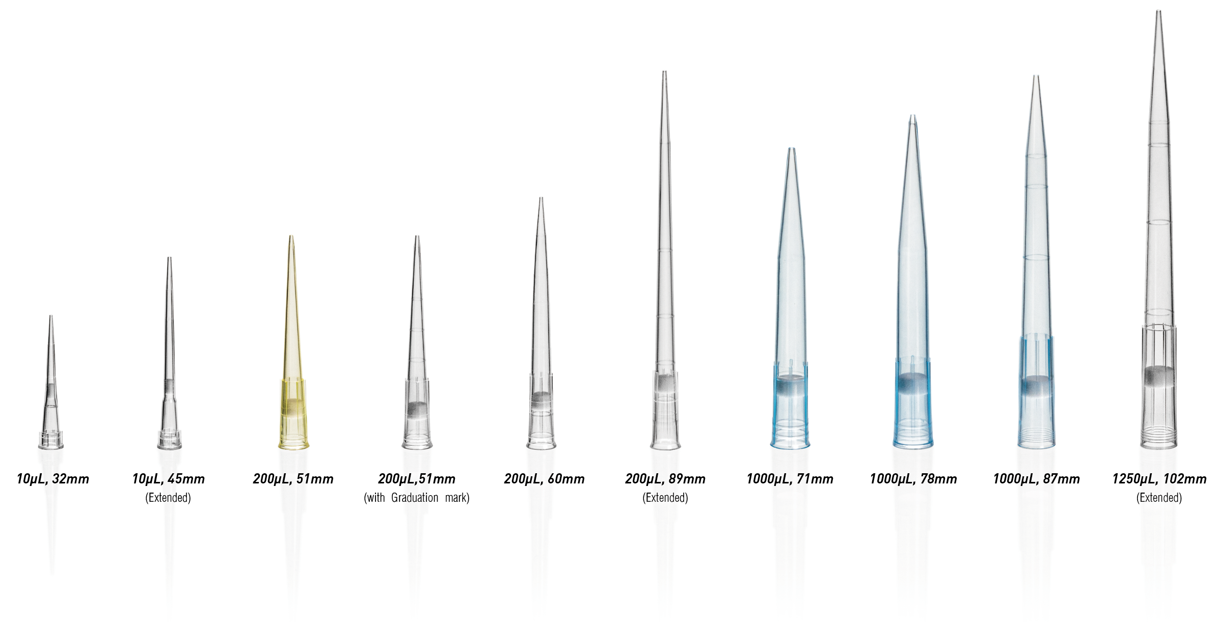Pyrogenfreie Universal-Pipettenspitzen
